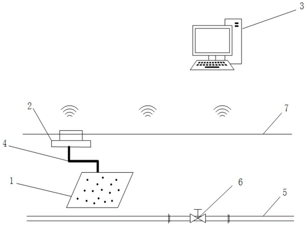 用于地下输气管道微小泄漏源检测定位的传感器阵列系统的制作方法