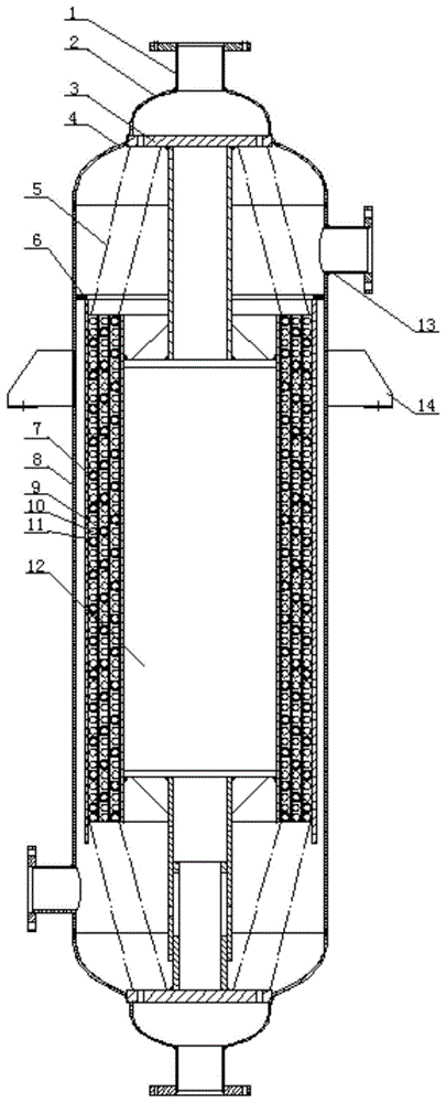 立式绕管式换热器的管束支撑结构的制作方法
