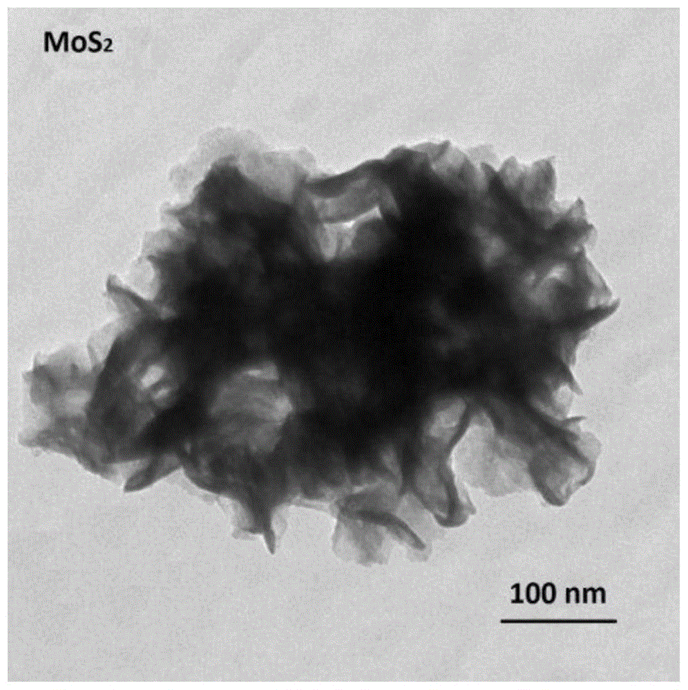 二硫化钼、钴修饰的二硫化钼、负载Pd的纳米片及其合成方法和应用与流程
