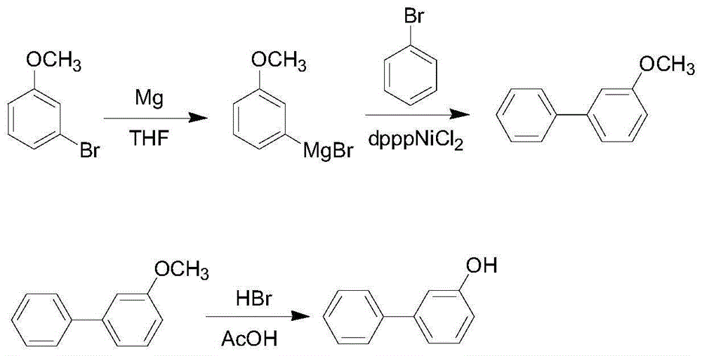 一种3-羟基联苯的合成方法与流程
