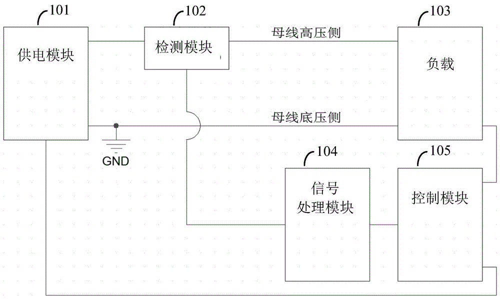 一种用于高压系统的电流保护电路及电流保护方法与流程