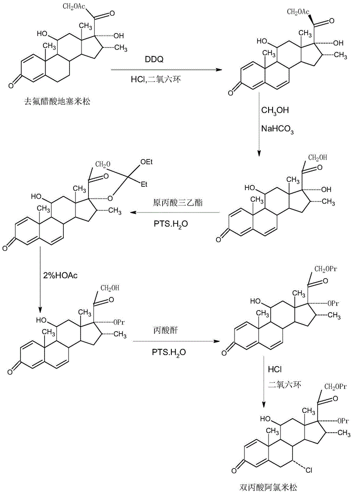 一种制备双丙酸阿氯米松用的还原后中间体的方法与流程
