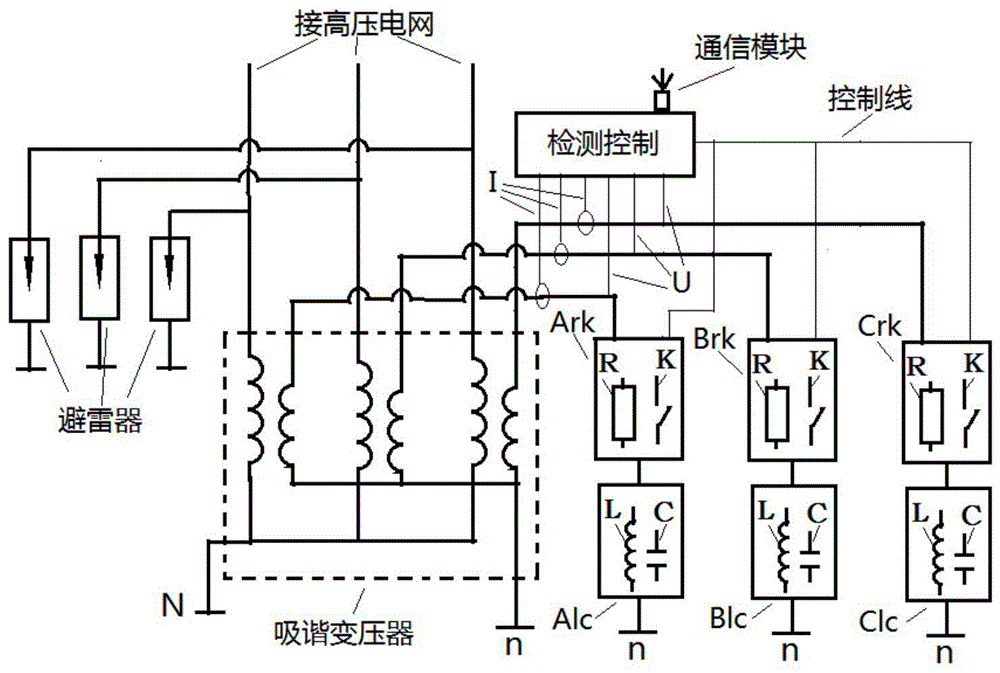高压电力网谐波吸收与网压振荡抑制装置的制作方法