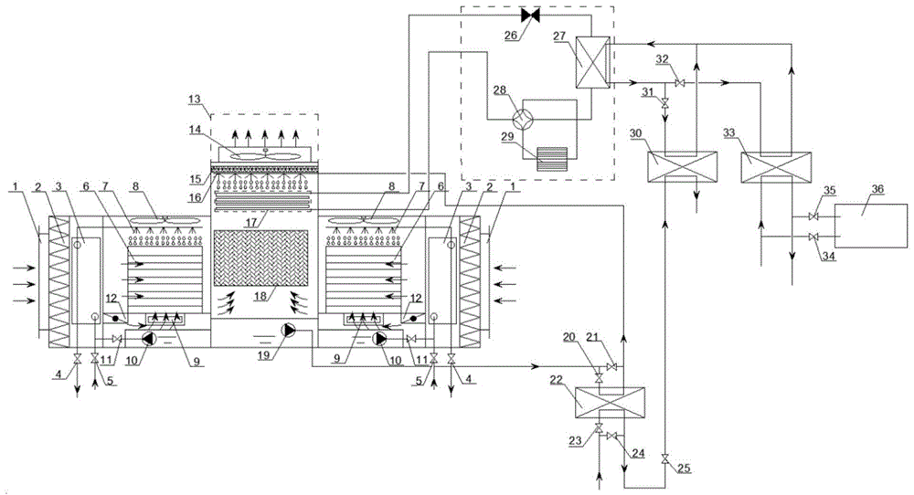 除霜式蓄能蒸发冷却-机械制冷(热泵)机组空调系统的制作方法