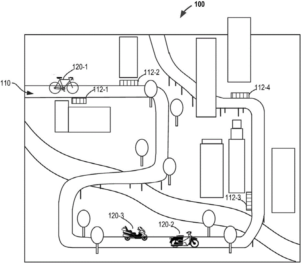 运输系统中空气状况的控制的制作方法