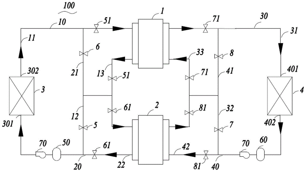 磁制冷系统的制作方法