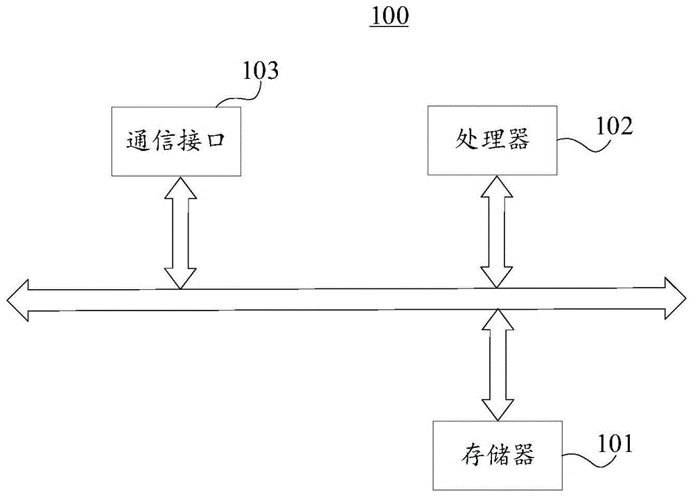 相位校正方法、装置、电子设备及计算机可读存储介质与流程