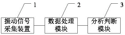 一种数控机床刀具振动信号检测系统及检测方法与流程