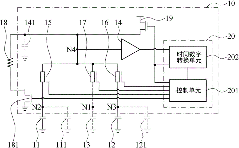 电容值的测量方法与流程