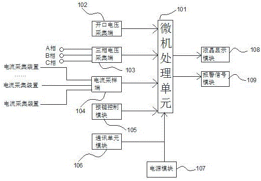 一种智能化抑制柜控制系统的制作方法