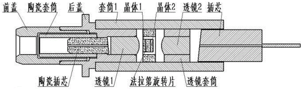 一种光隔离器的制作方法