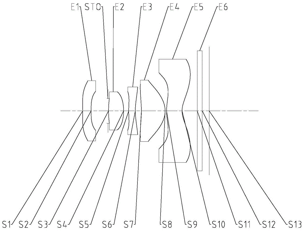 光学成像镜头的制作方法