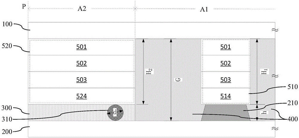 一种显示面板的制作方法