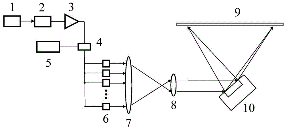 激光显示中宽带混沌调制产生低相干光的方法及装置与流程