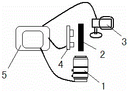 烟支疏松度的测量装置及其测量方法与流程