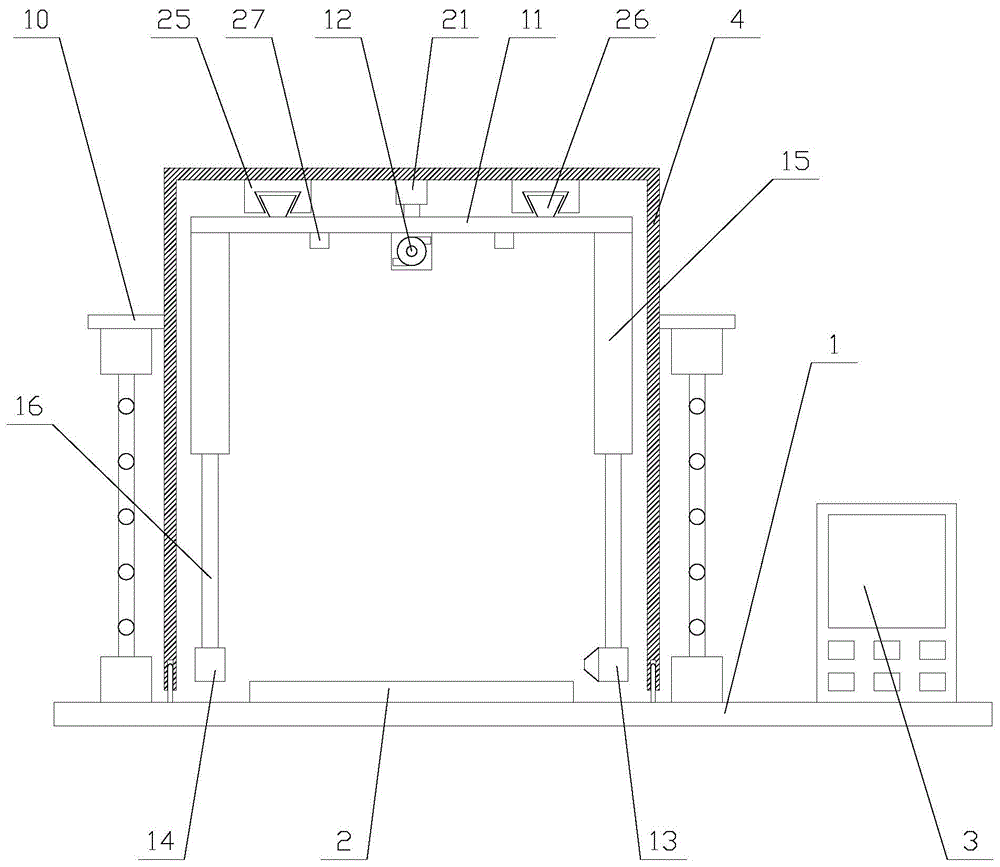 一种扫描齐全的安全型X射线检测设备的制作方法