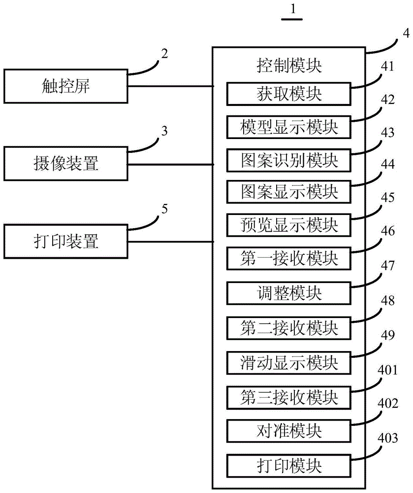 一种美甲装置图片处理方法、系统、美甲设备和介质与流程