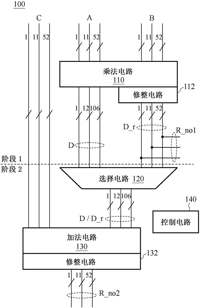 浮点数运算电路及方法与流程