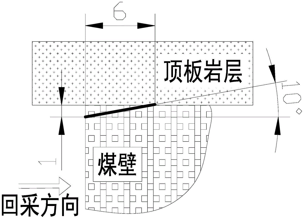 一种三软煤层大采高工作面顶帮注浆加固方法与流程