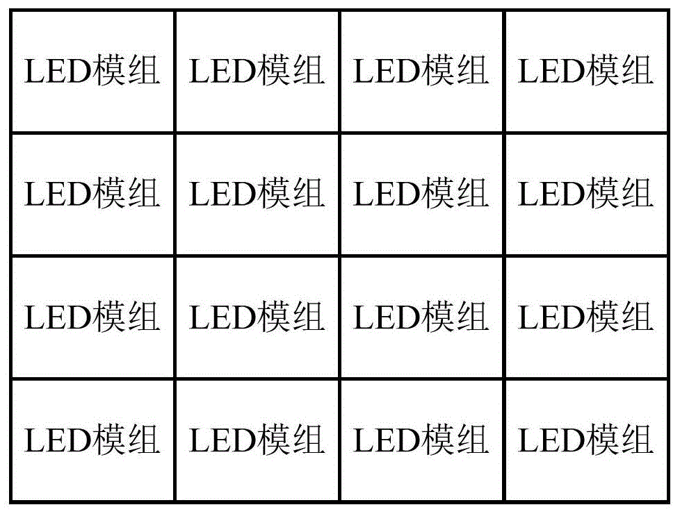 LED箱体及LED显示屏的制作方法