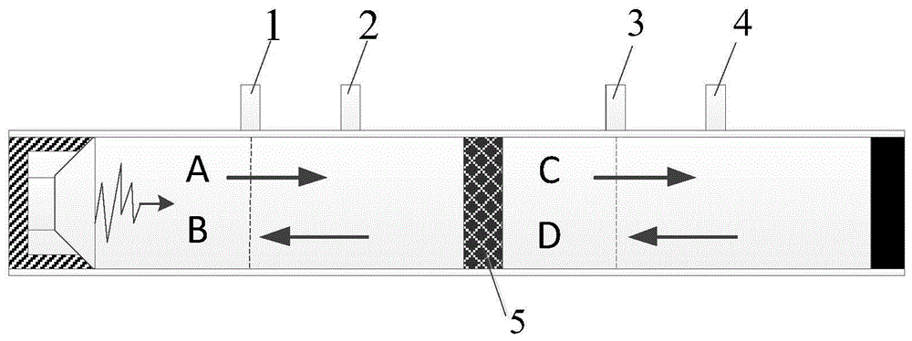 一种应用传递矩阵计算不同厚度均匀材料声学特性的方法与流程