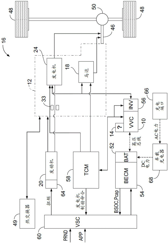 用于车辆功率电感器组件的热管理系统的制作方法