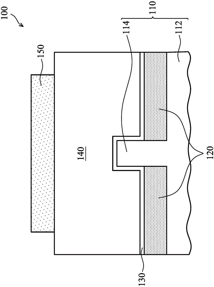 半导体装置结构的形成方法与流程
