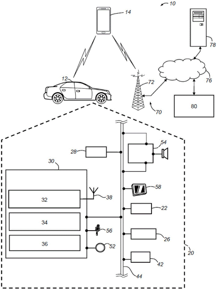 基于位置空间模型的车辆引导的制作方法