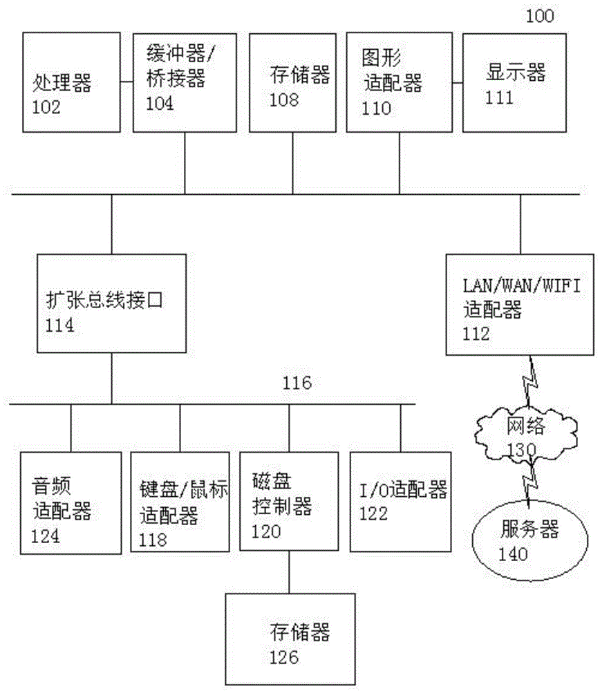 一种用于在虚拟模拟环境中定位虚拟对象的方法和系统与流程