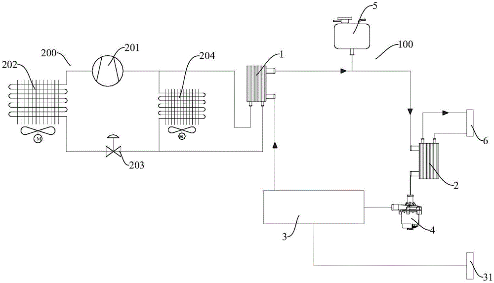 电池的冷却系统和车辆的制作方法