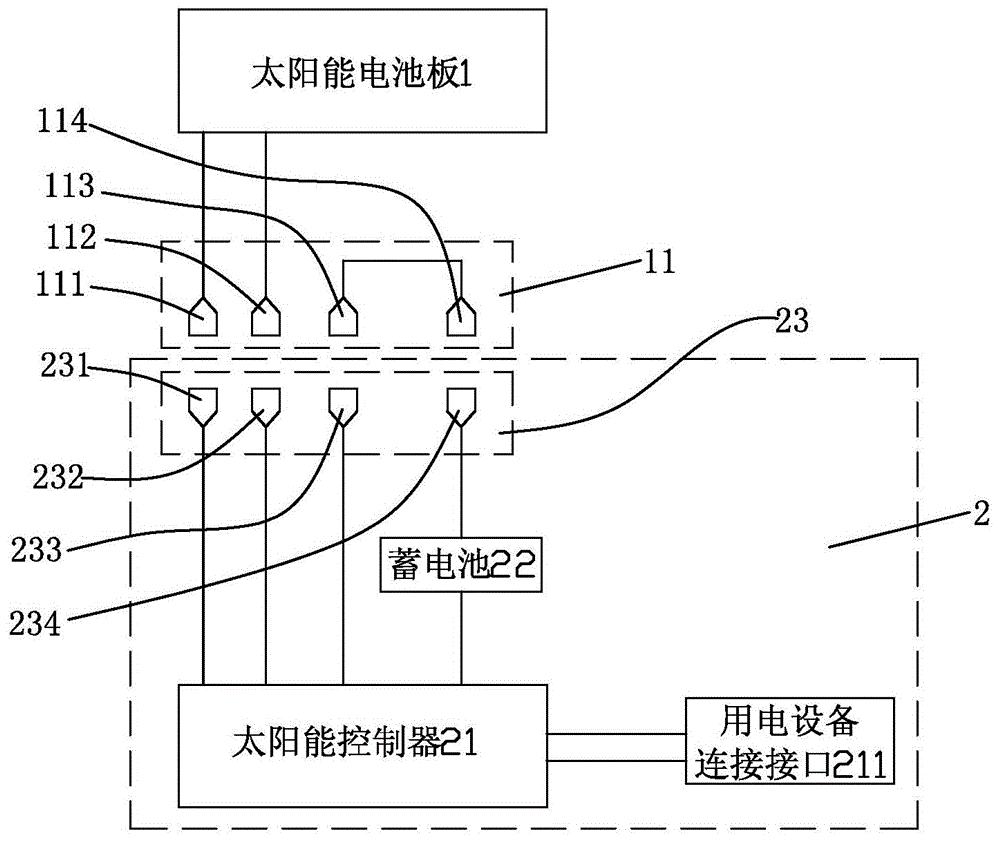 一种太阳能供电装置的连接结构的制作方法