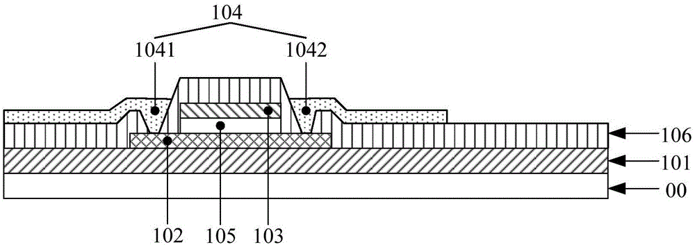 薄膜晶体管及其制造方法、阵列基板及显示装置与流程