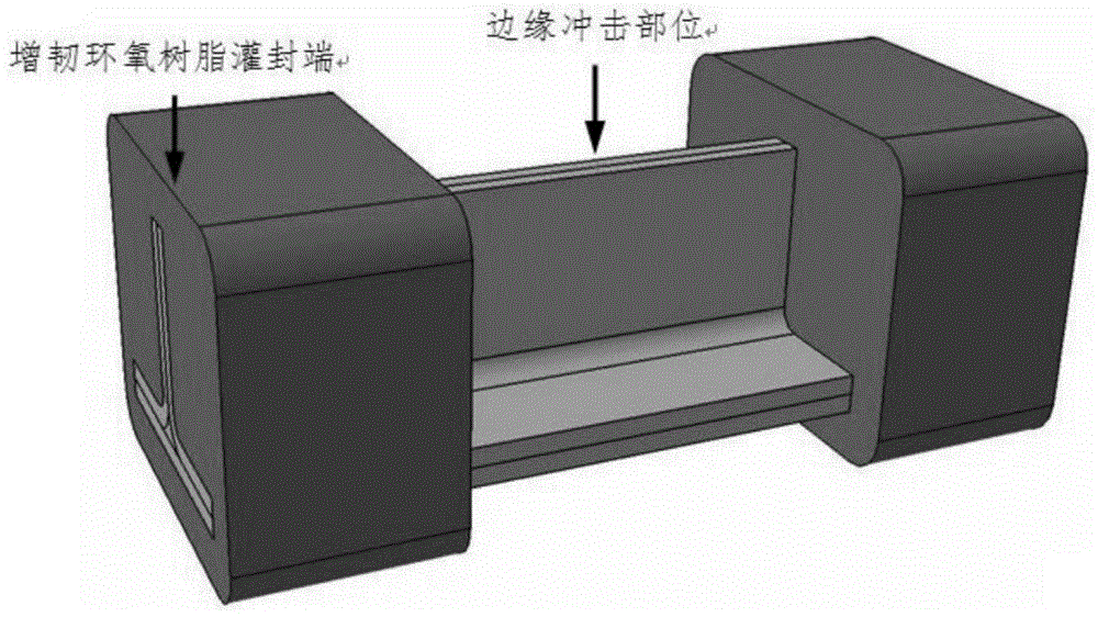 一种复合材料T型长桁压缩设计许用值的确定方法与流程