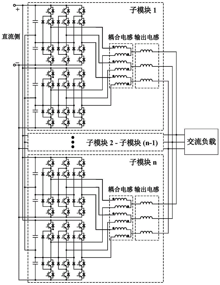 基于耦合电感的模块化三电平NPC变流器系统及控制方法与流程