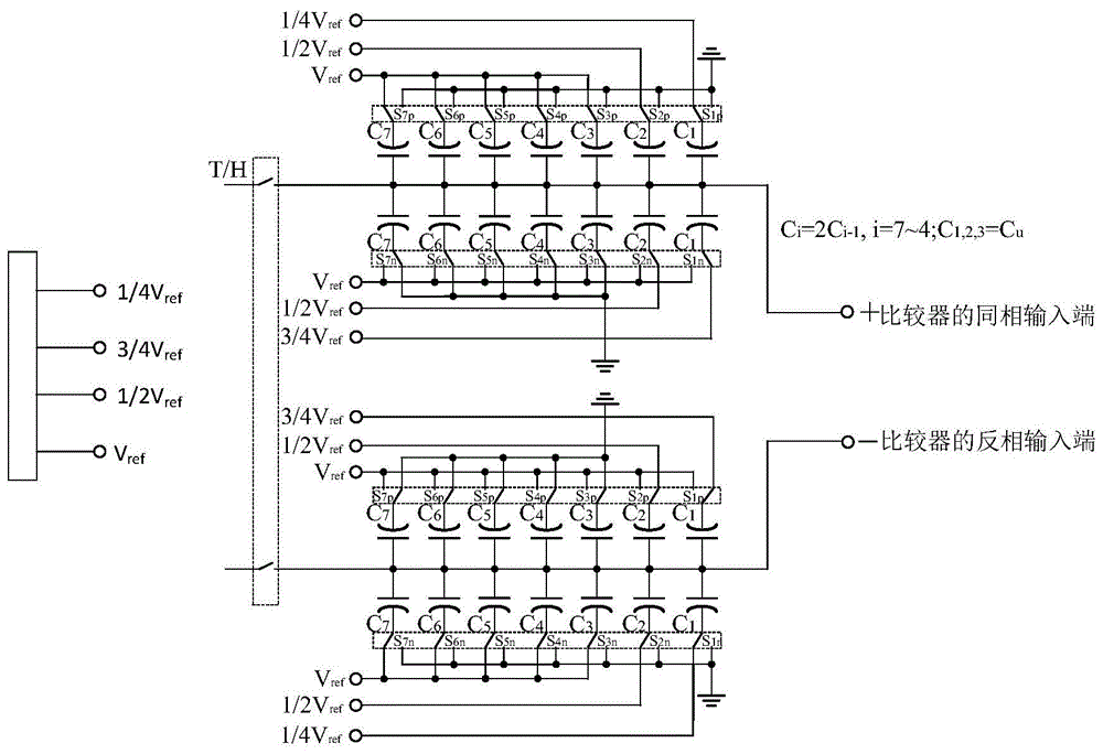 一种基于分数基准的电容阵列及模数转换器的制作方法