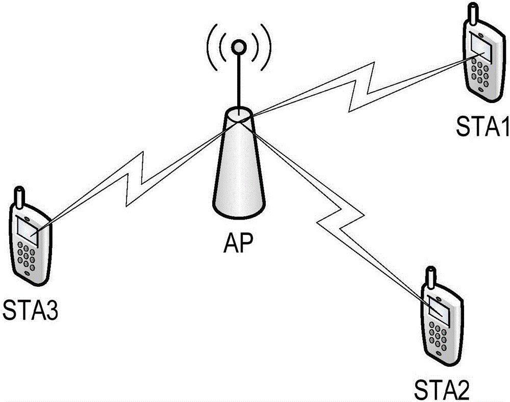 一种无线通信方法以及通信设备与流程