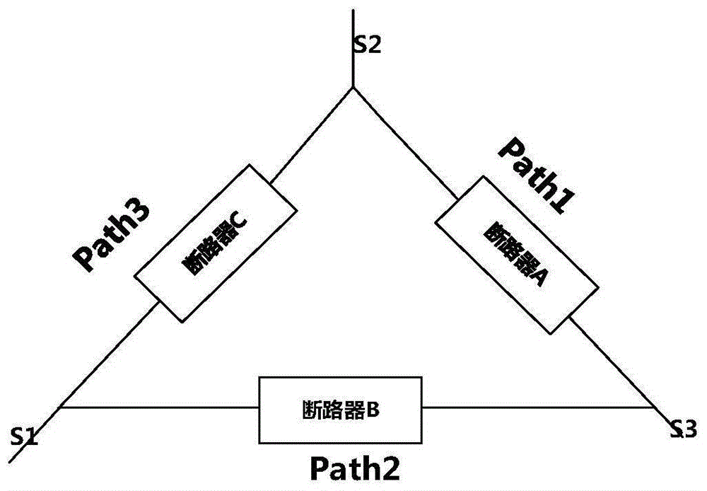 一种三端口直流断路器的运行方式切换方法与流程