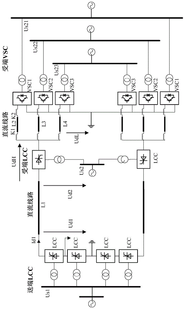 受端为LCC-VSC混联型的直流输电系统的断路器及其使用方法与流程