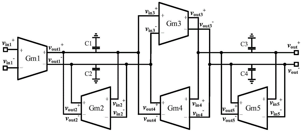 一种应用于ECG信号采集的低频全差分Gm-C滤波器的制作方法