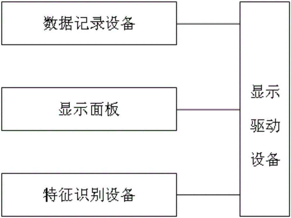 路由器面板显示风格切换方法与流程