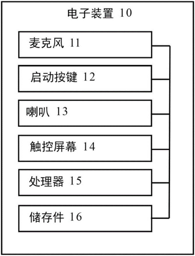 检测语音输入模式的方法与流程