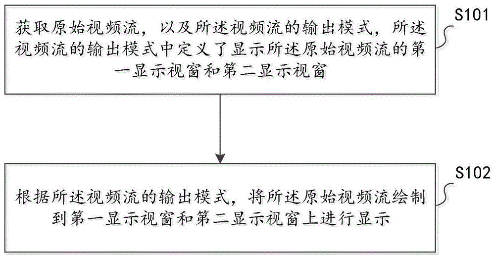 左侧边控件的扩展方法及其装置、电子设备与流程