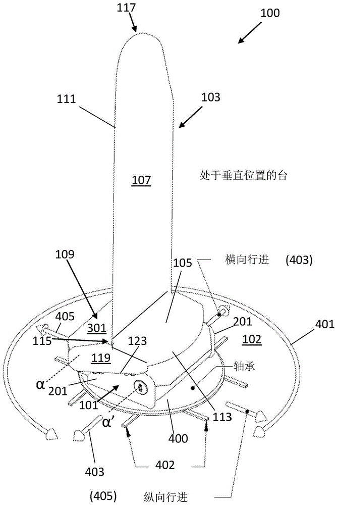 用于医学成像的台系统的制作方法