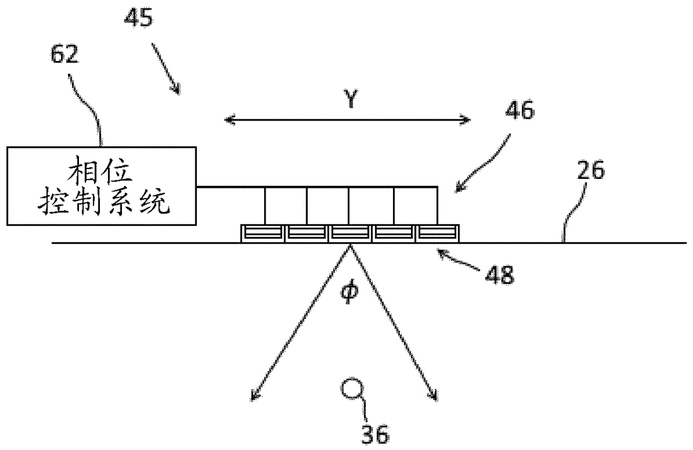 用于检测动脉位置以测量血流速度的相控阵列的制作方法