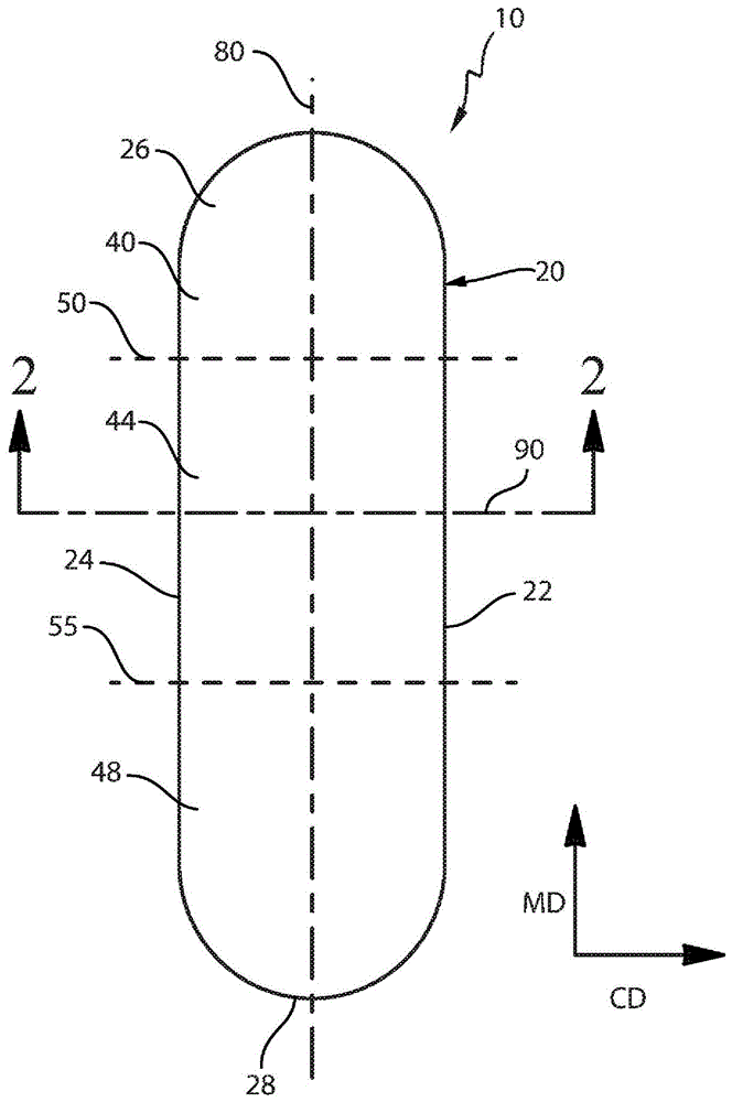 小巧的一次性吸收制品的制作方法