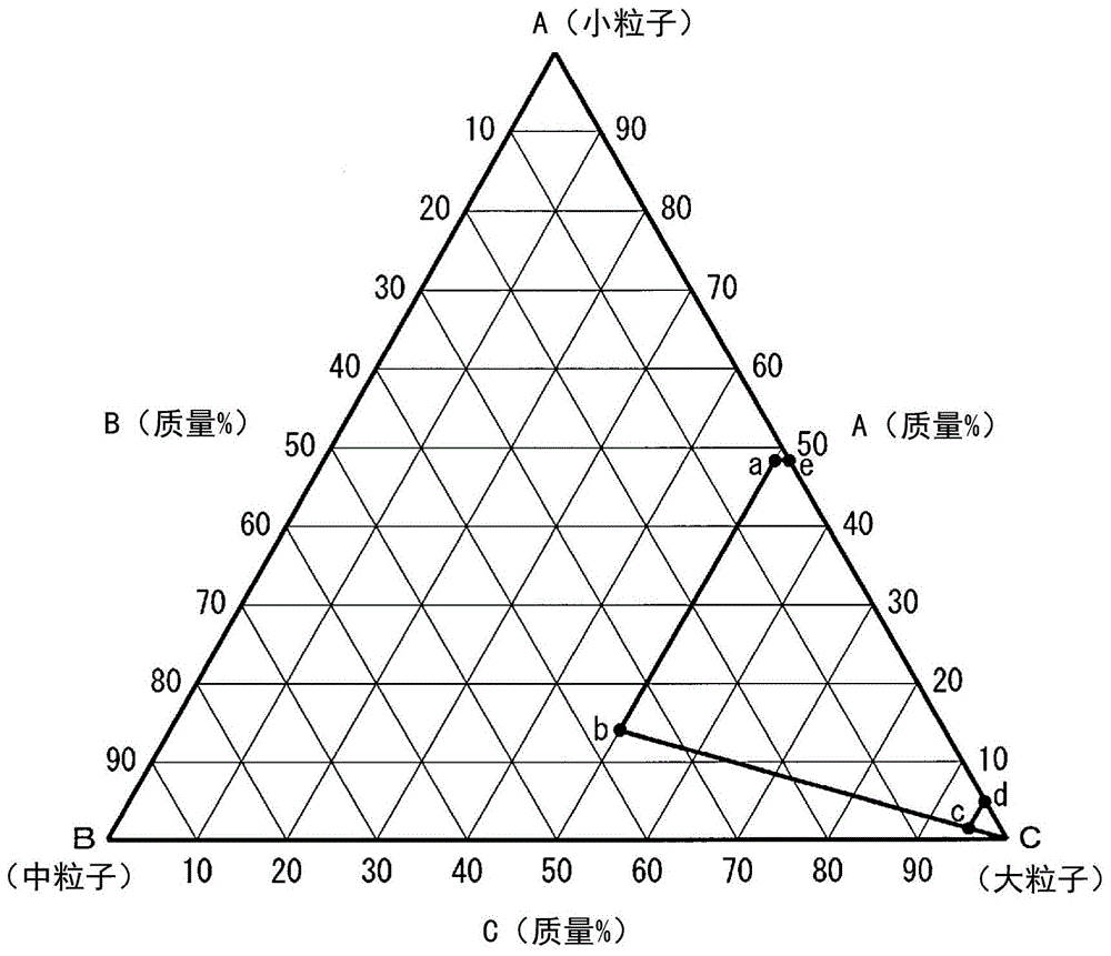 接合材料及使用该接合材料的接合方法与流程