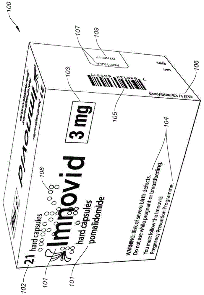 用于药学产品的嵌套包装以及配送使用嵌套包装的药学产品的方法与流程