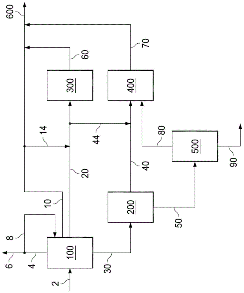 抛光的涡轮机燃料的制作方法