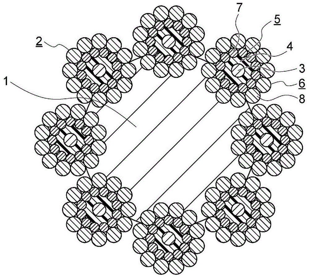 电梯用绳索及电梯装置的制作方法