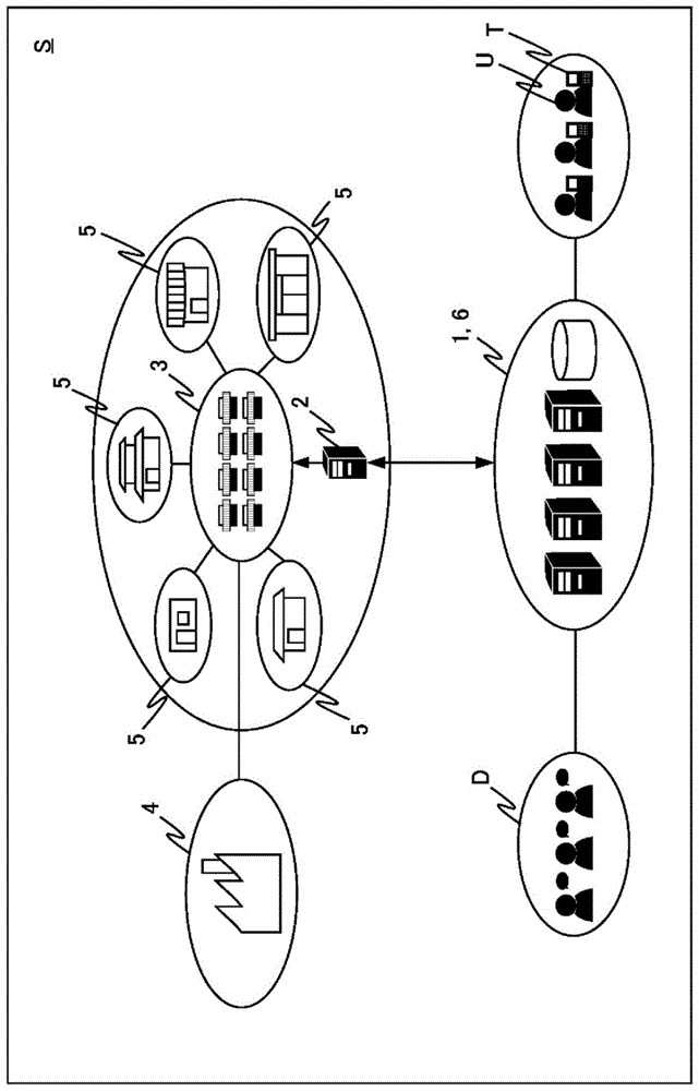 服装制造管理设备、服装制造管理方法、服装订制系统和程序与流程